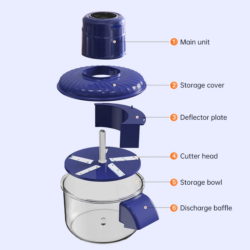Ultimate Automatic Electric Grape & Berry Peeler-Hands-Free Fruit Skinner